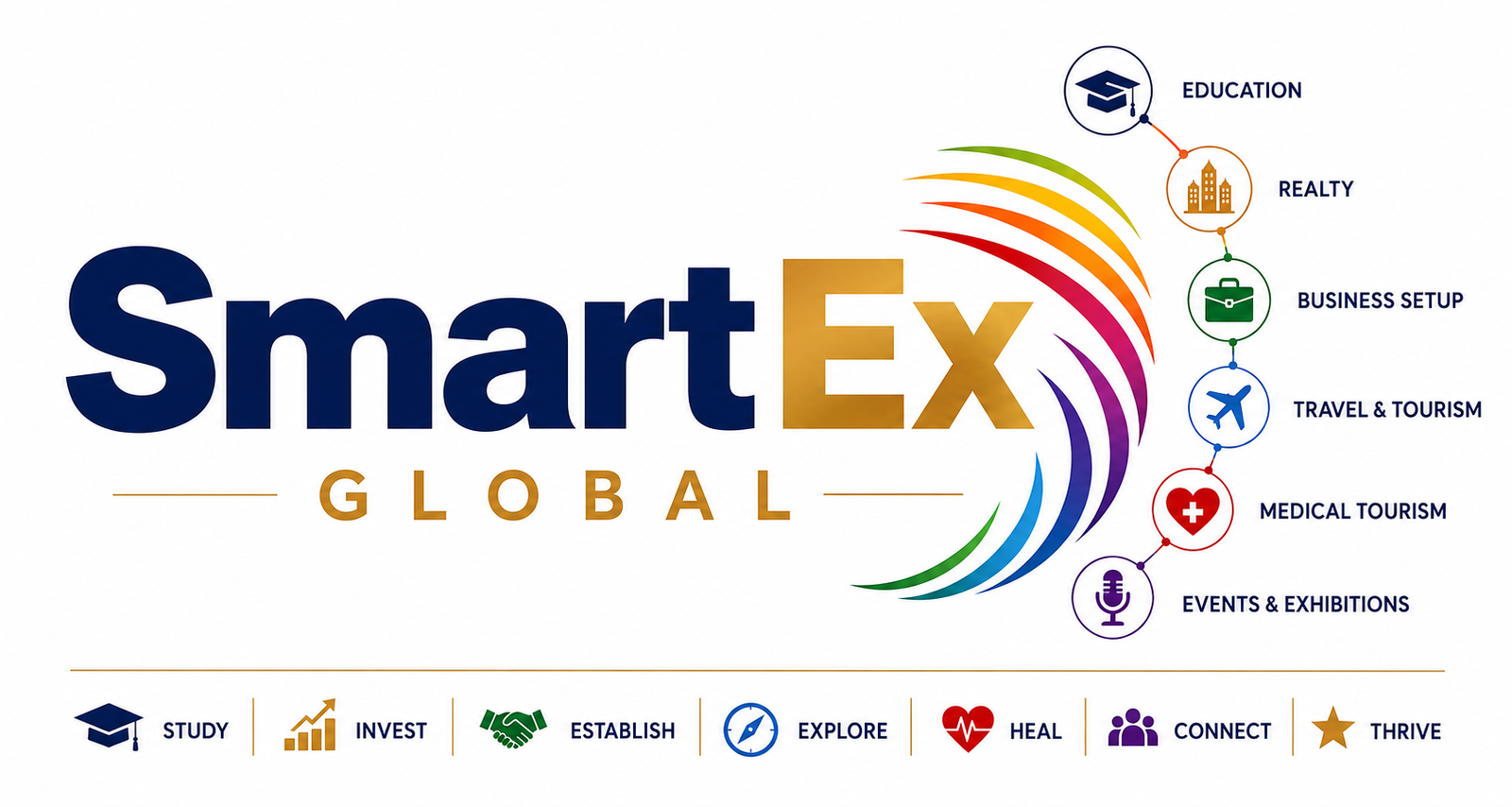SmartEx.id